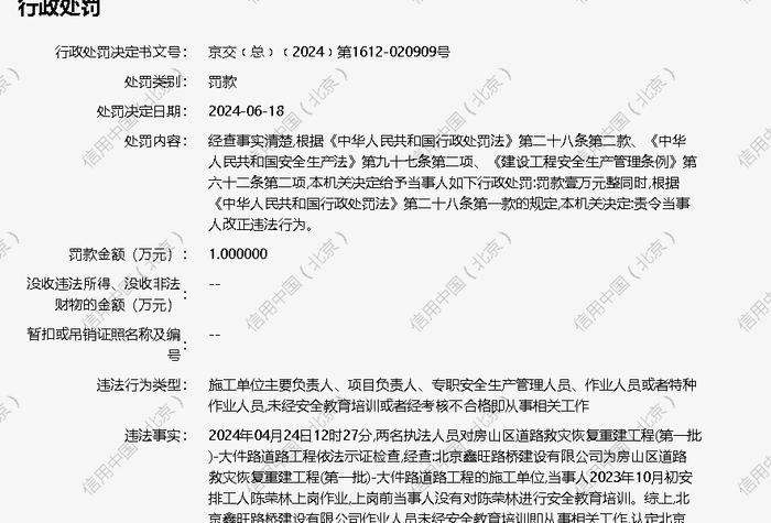 北京鑫旺路桥建设有限公司被罚款1万元