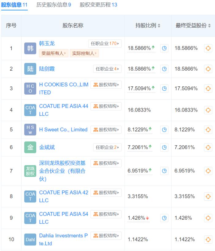 半自动、手冲、自带杯......Manner事件背后的细节与反转