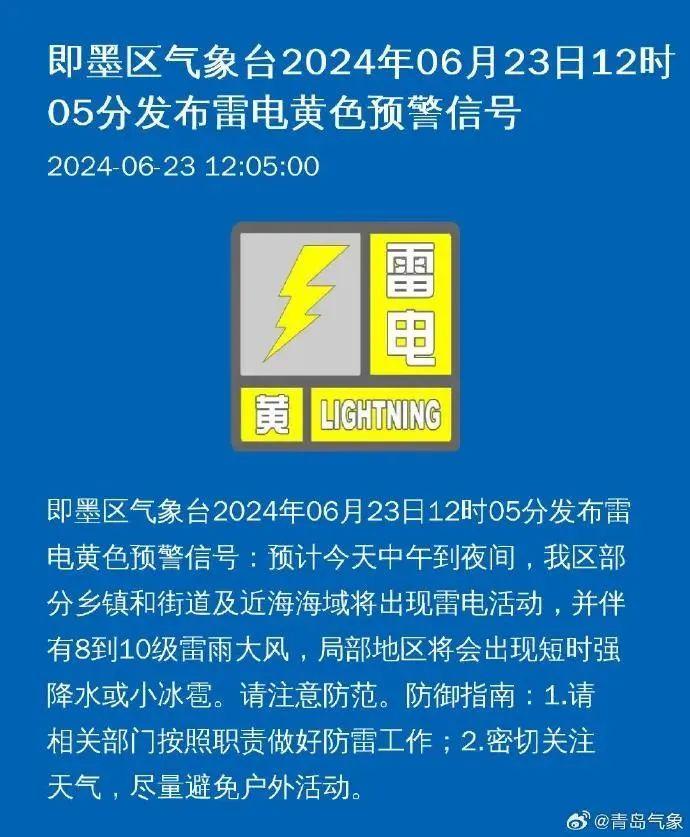 雷电黄色预警 ! 青岛最新天气→