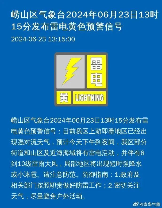 雷电黄色预警 ! 青岛最新天气→