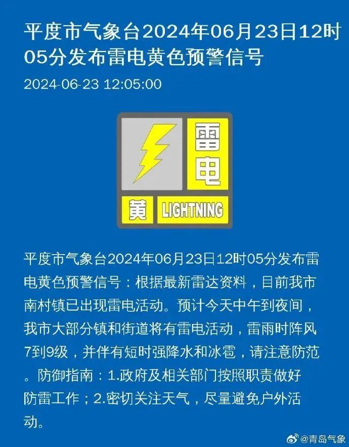 雷电黄色预警 ! 青岛最新天气→