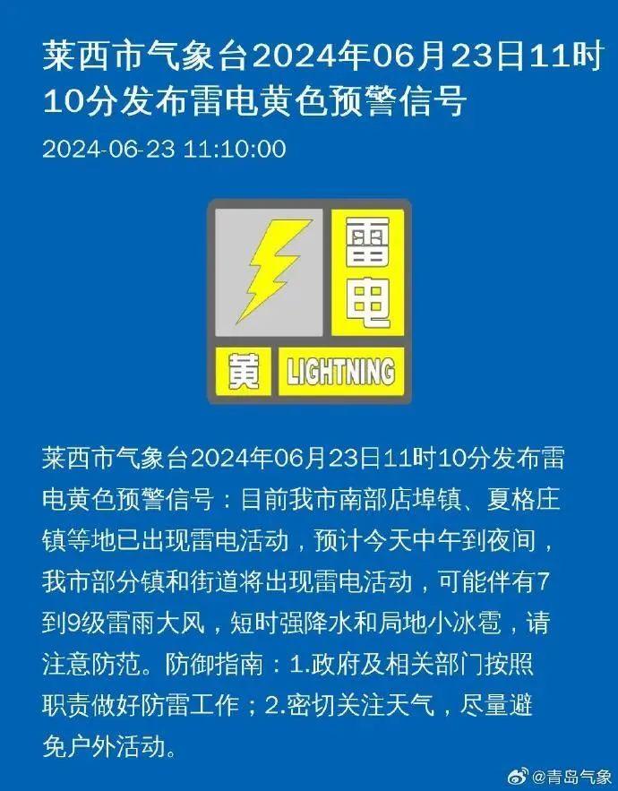 雷电黄色预警 ! 青岛最新天气→