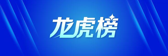 龙虎榜丨0.78亿资金抢筹科翔股份，机构狂买好上好（名单）