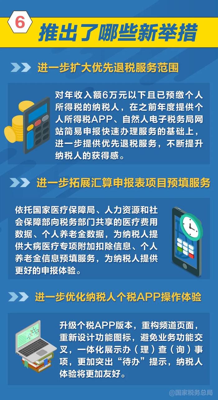 @杭州人，最后一周！事关收入，抓紧办理！