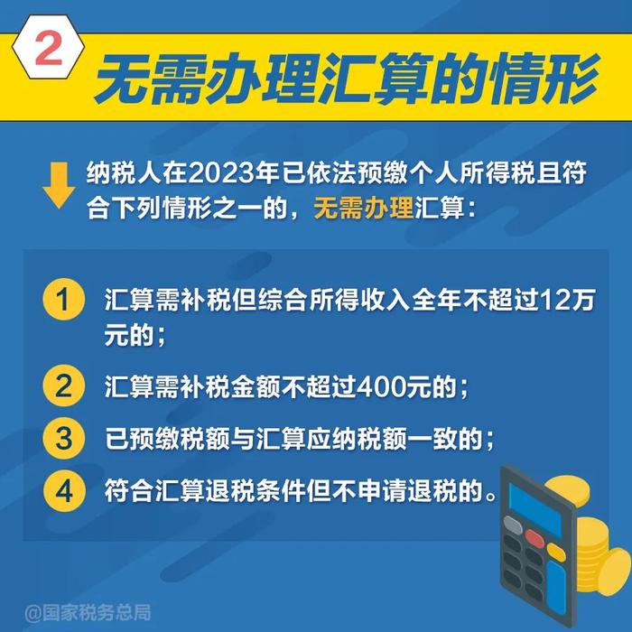 @杭州人，最后一周！事关收入，抓紧办理！