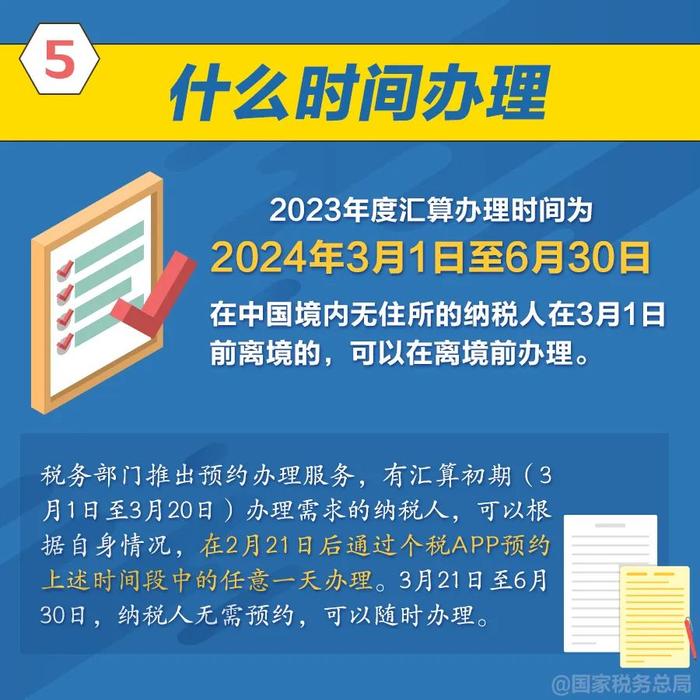 @杭州人，最后一周！事关收入，抓紧办理！