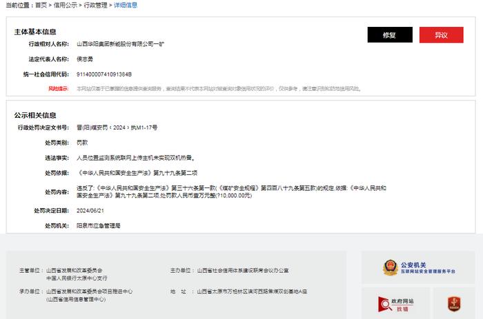 山西华阳集团新能股份有限公司一矿被罚款10000元