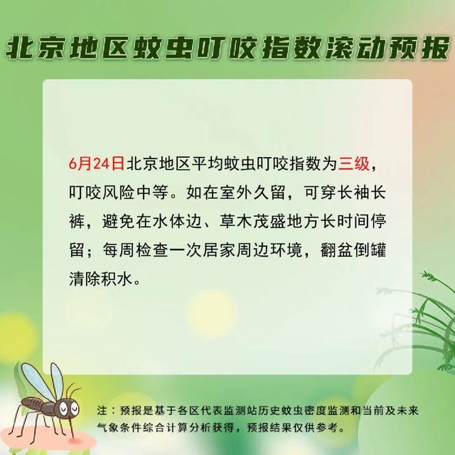 今天北京地区蚊虫叮咬风险中等，室外久留可穿长袖长裤防蚊