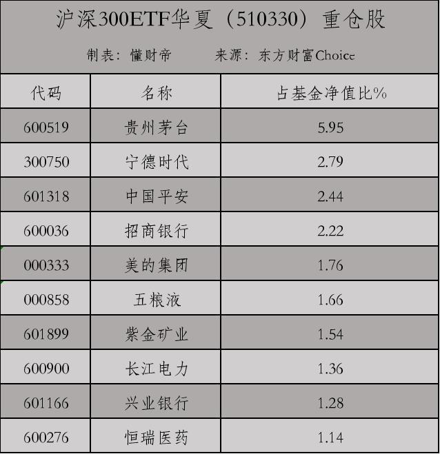 宽基指数已过万重山