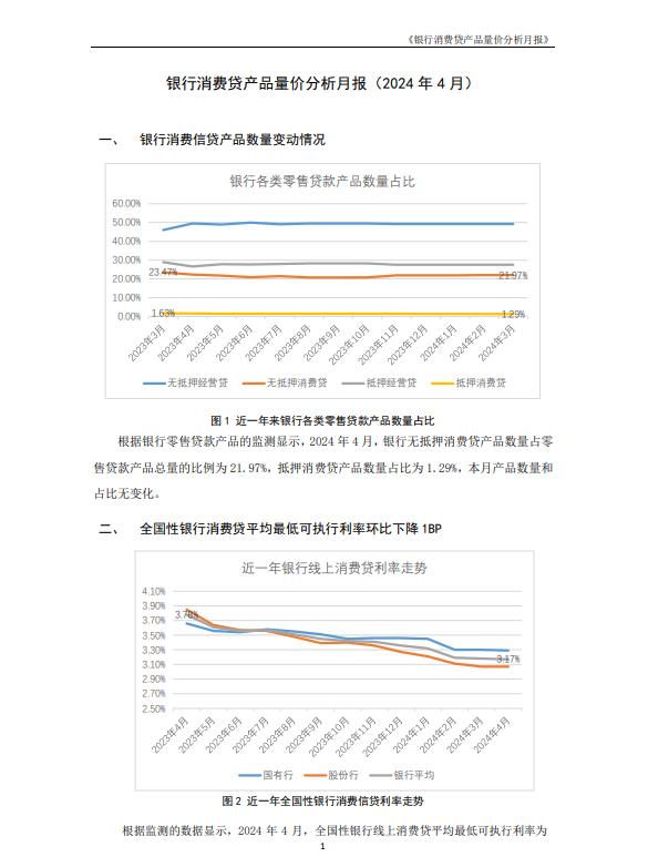 消费贷只打价格战是赢不了的