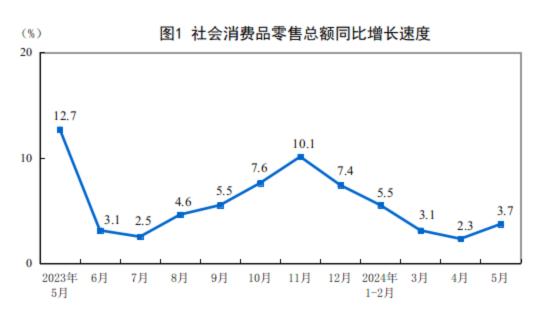 美妆下滑，618能扭转平台“价格乱战”吗？