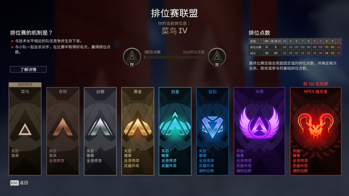 相继面世“Sangrur”亲善商业模式和两排动作游戏,《凉真英雄人物》的开发项目组是怎么想的(图12) 相继面世“Sangrur”亲善商业模式和两排动作游戏,《凉真英雄人物》的开发项目组是怎么想的(图12)