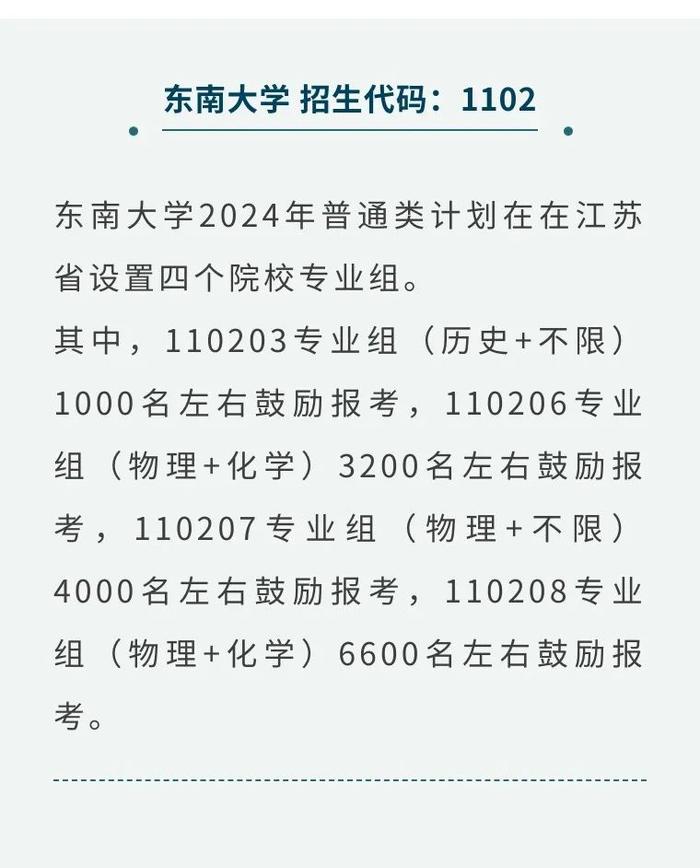 43所高校发布预估线！