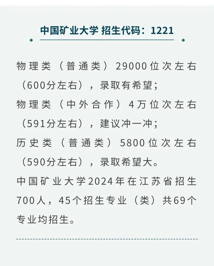 43所高校发布预估线！