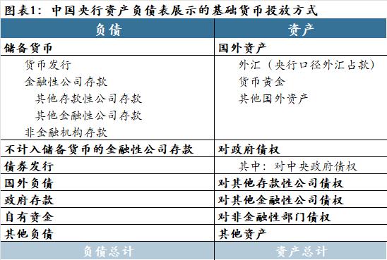 宏观芝道：潘行长讲话对债市定价意义