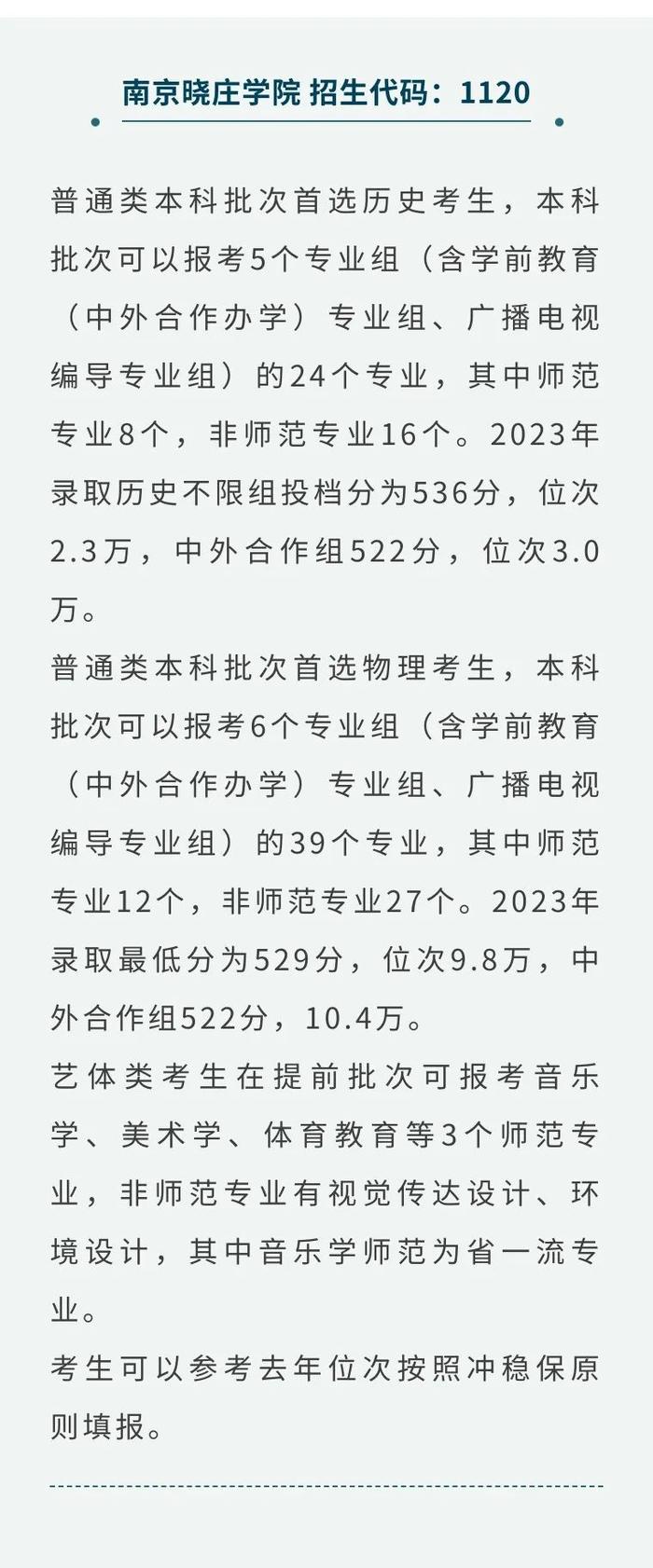 43所高校发布预估线！