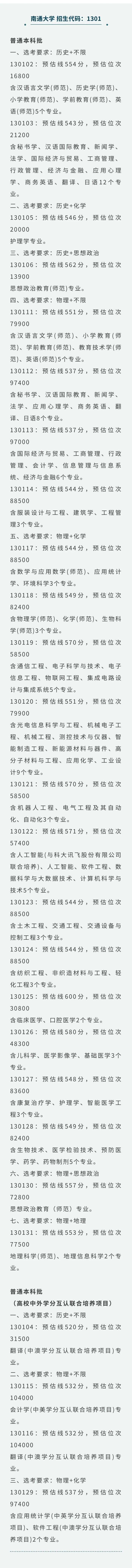 43所高校发布预估线！