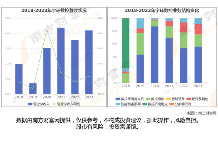 工业母机8大核心龙头股深度梳理，看这一篇就够了