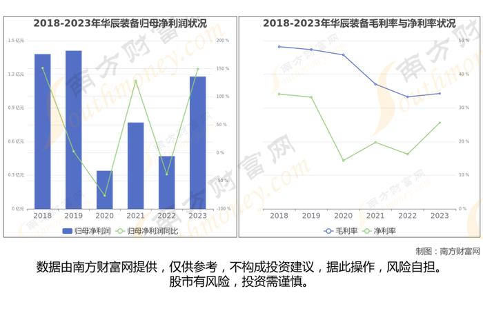 工业母机8大核心龙头股深度梳理，看这一篇就够了