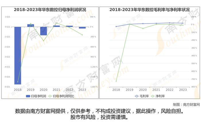 工业母机8大核心龙头股深度梳理，看这一篇就够了