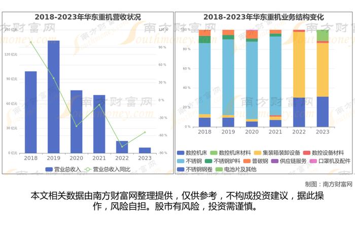 工业母机8大核心龙头股深度梳理，看这一篇就够了