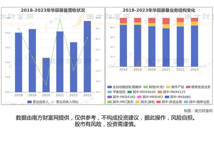 工业母机8大核心龙头股深度梳理，看这一篇就够了