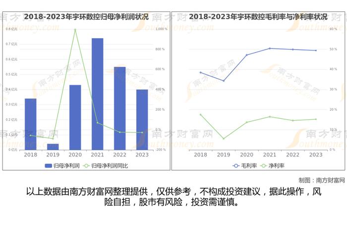 工业母机8大核心龙头股深度梳理，看这一篇就够了