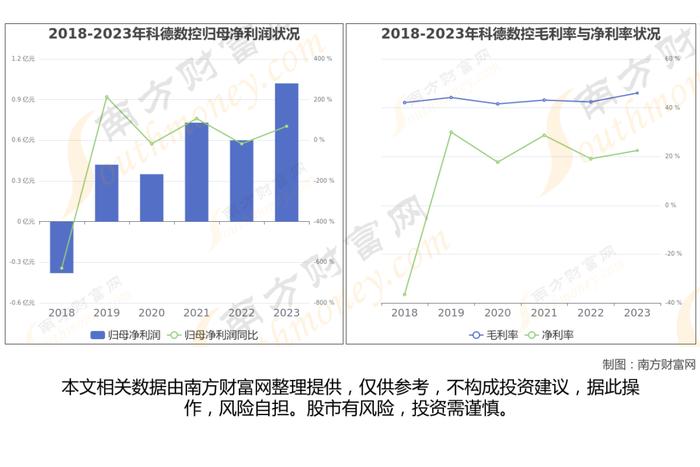 工业母机8大核心龙头股深度梳理，看这一篇就够了