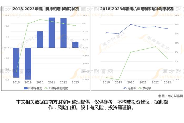 工业母机8大核心龙头股深度梳理，看这一篇就够了