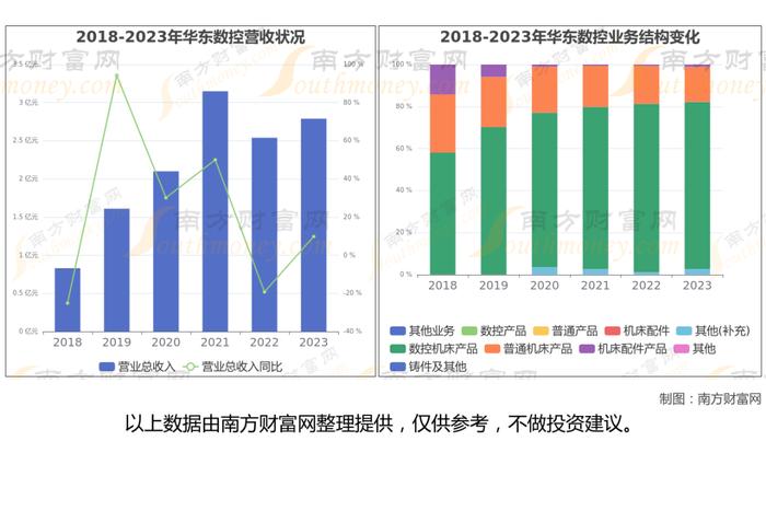 工业母机8大核心龙头股深度梳理，看这一篇就够了