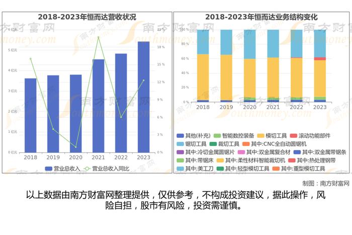 工业母机8大核心龙头股深度梳理，看这一篇就够了