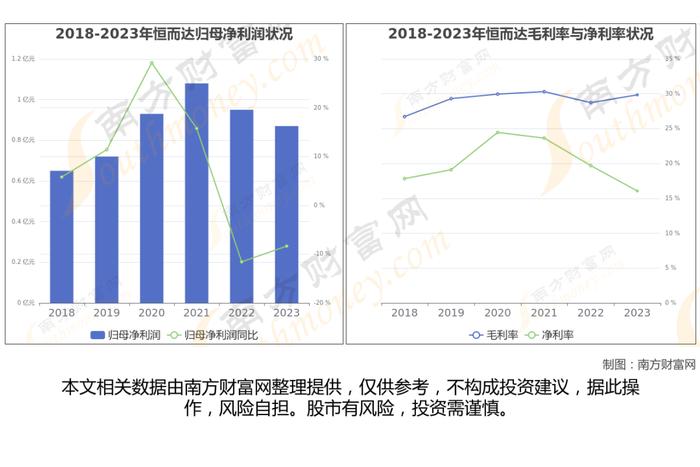 工业母机8大核心龙头股深度梳理，看这一篇就够了