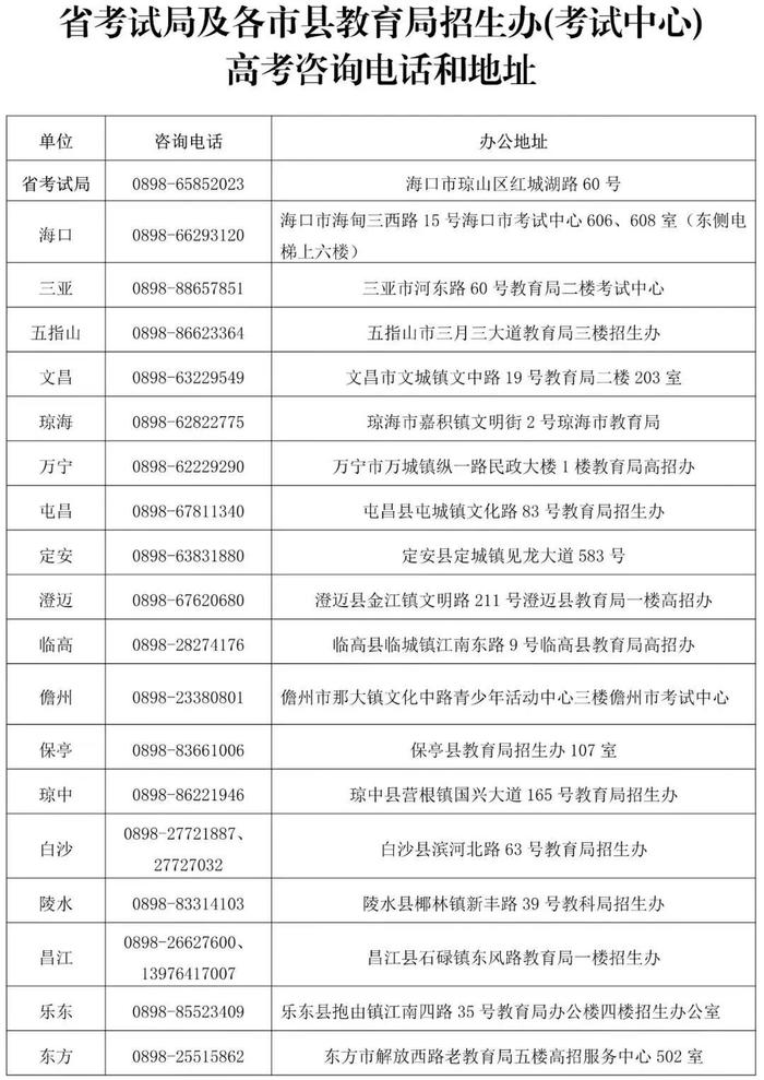 海南高考成绩将于25日10时发布！查询方式→