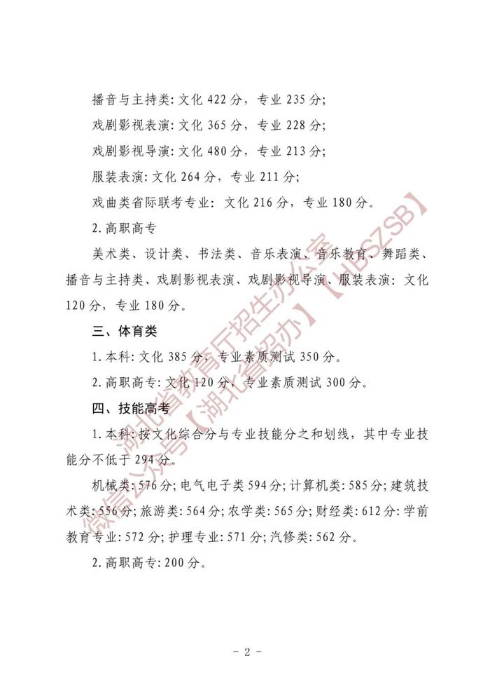 湖北省2024年高考分数线公布！