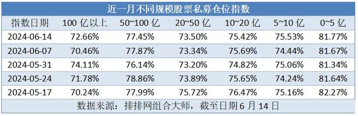 A股连跌过后，能否迎来“七翻身”？这类资金已经开始加仓