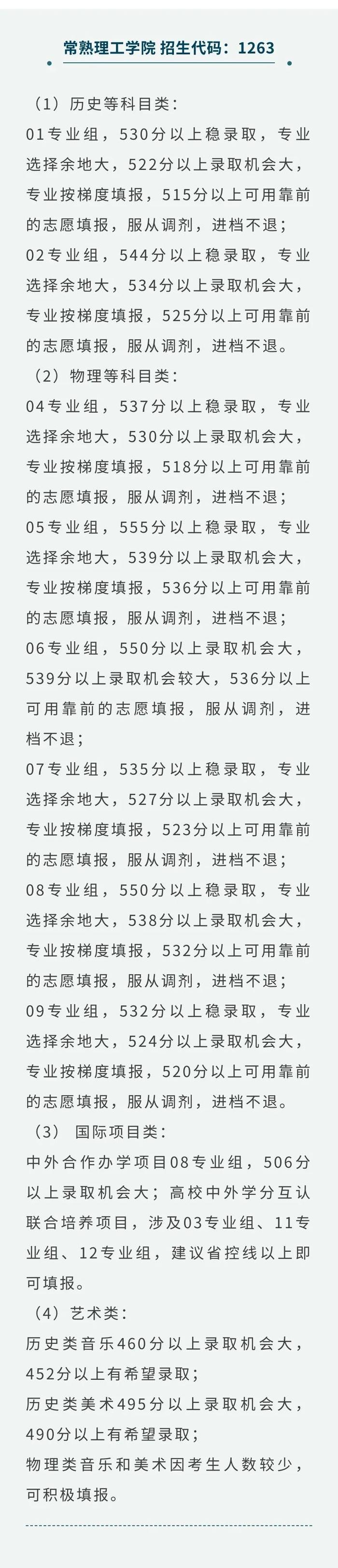 43所高校发布预估线！