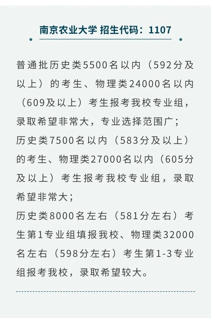 43所高校发布预估线！