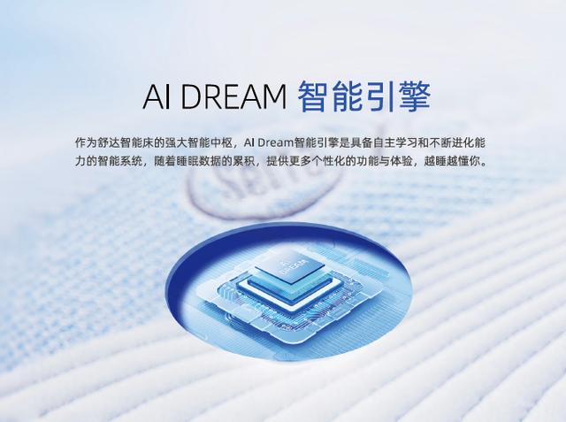 环球优品 | 提供整套智能睡眠解决方案，舒达智能床全周期守护舒适好睡眠