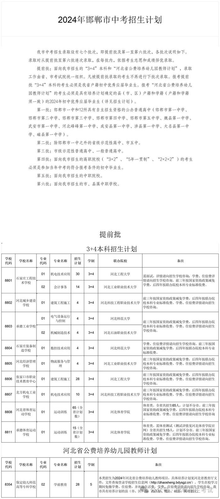 2024年邯郸中考各批次招生计划发布！填报规则→