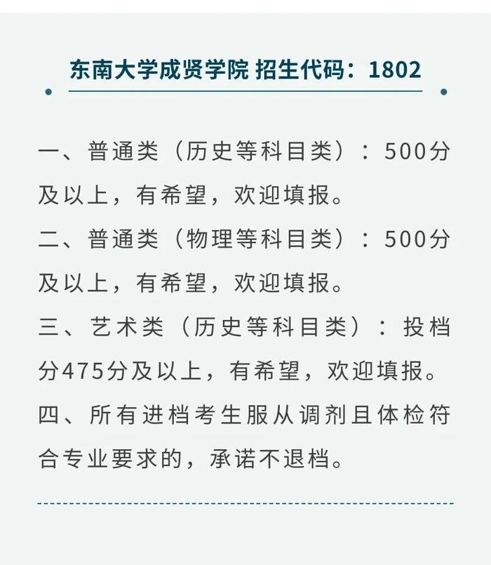 43所高校发布预估线！