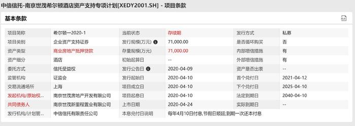 事涉ABS业务信披问题，中信信托被江苏证监局出具警示函