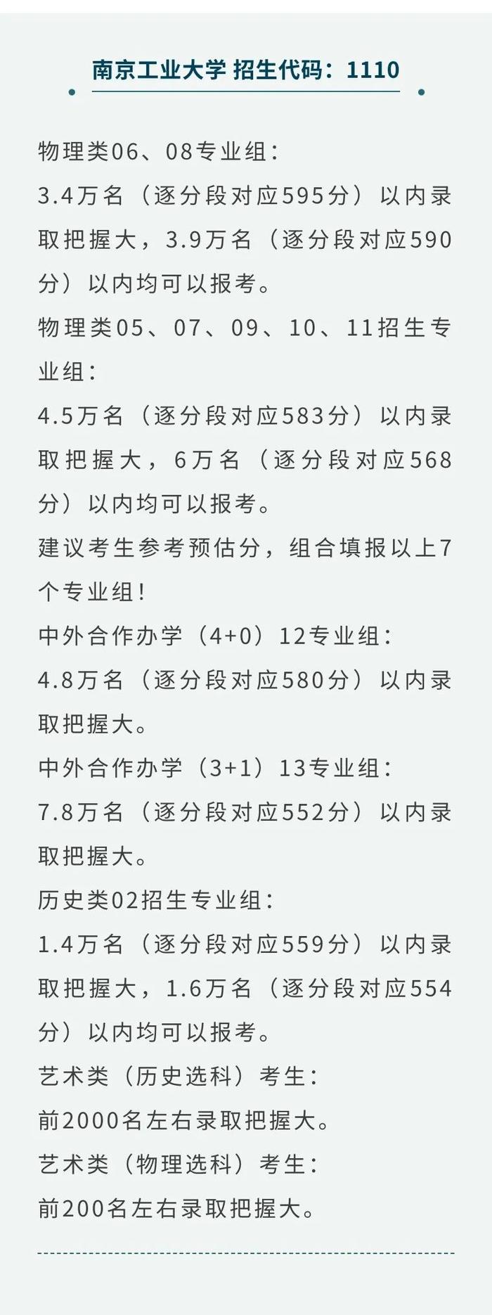 43所高校发布预估线！