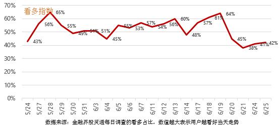 涨停复盘：车路云概念活跃依旧 工业母机概念崛起