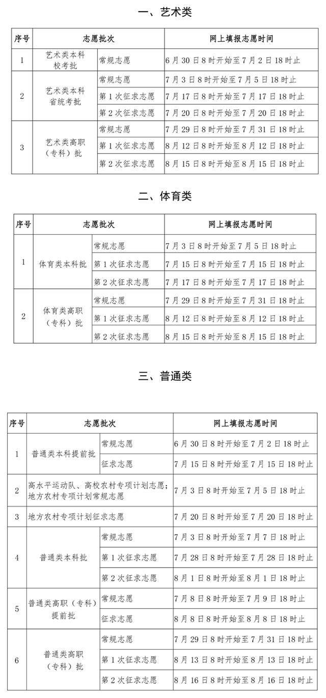 汇总：2024各地高考志愿填报时间来了