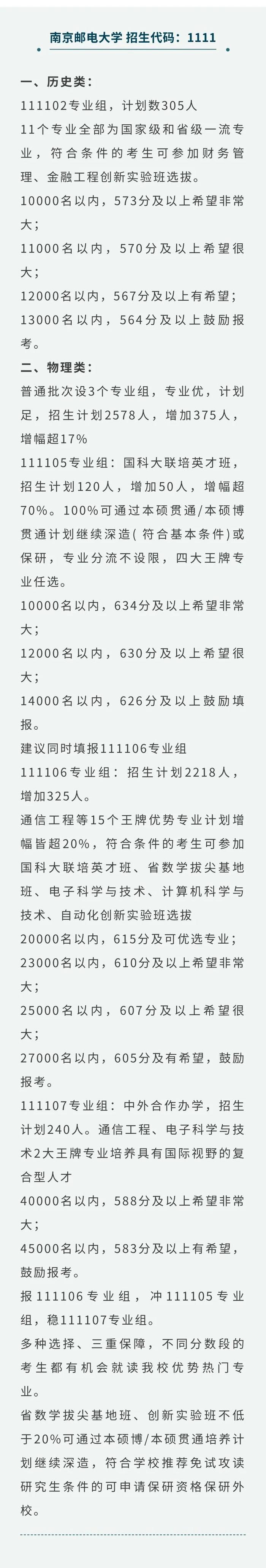 43所高校发布预估线！