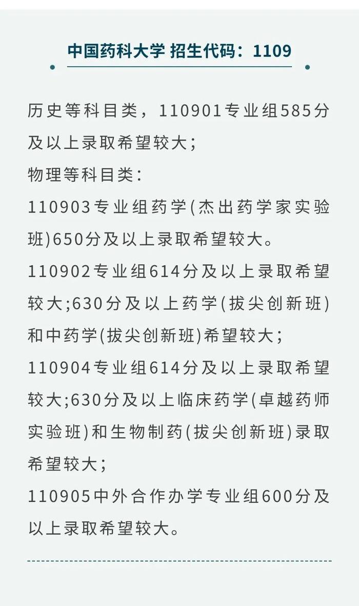 43所高校发布预估线！