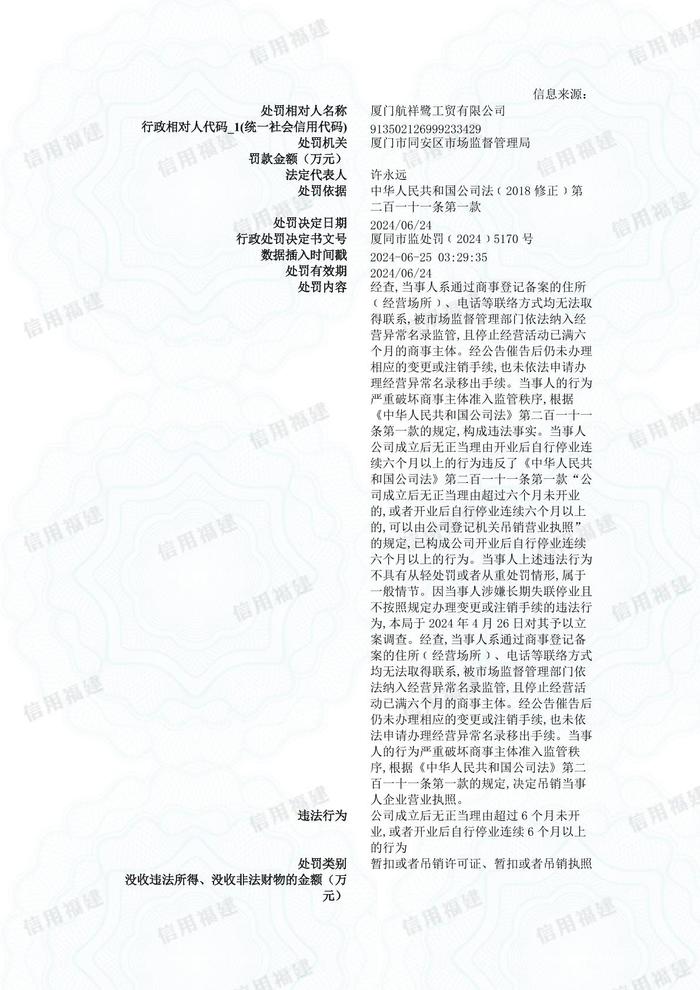 厦门航祥鹭工贸有限公司被吊销企业营业执照