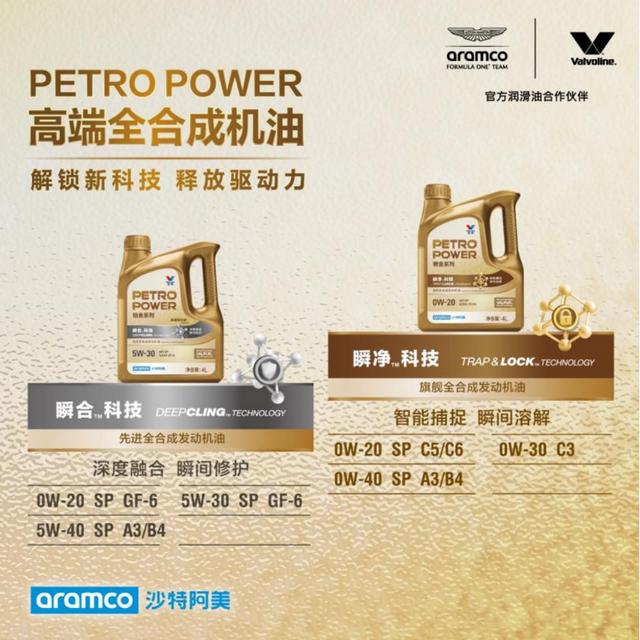 满足主流高端车发动机原厂OEM标准，PETRO POWER系列途虎首发