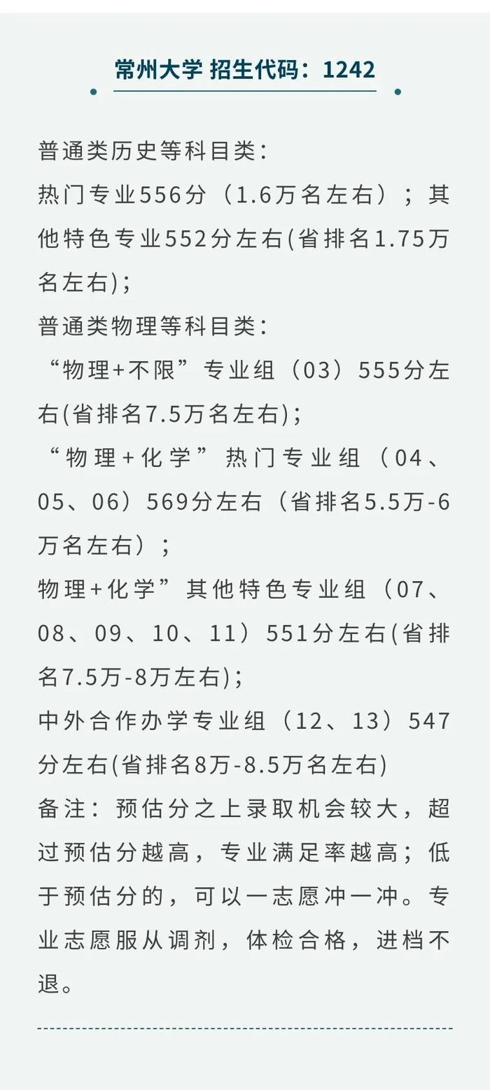 43所高校发布预估线！