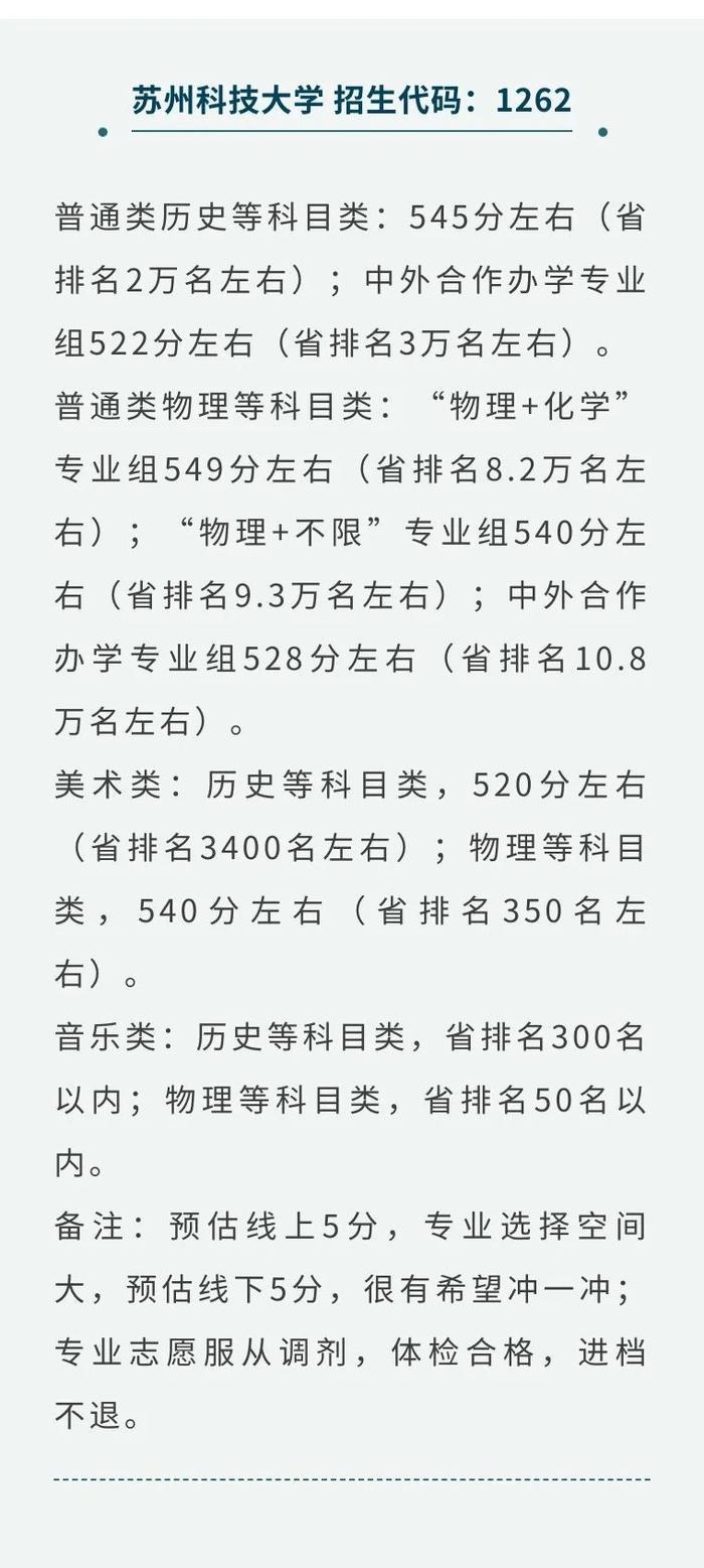 43所高校发布预估线！